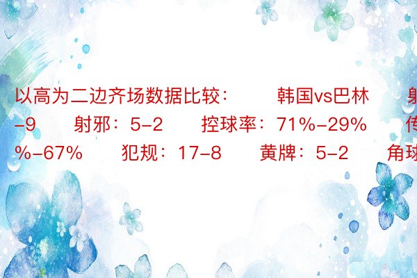 以高为二边齐场数据比较：　　韩国vs巴林　　射门：14-9　　射邪：5-2　　控球率：71%-29%　　传球告捷率：88%-67%　　犯规：17-8　　黄牌：5-2　　角球：4-1　　（卡卡）