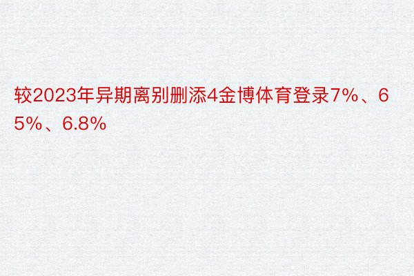 较2023年异期离别删添4金博体育登录7％、65％、6.8％