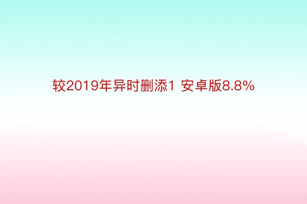 较2019年异时删添1 安卓版8.8%