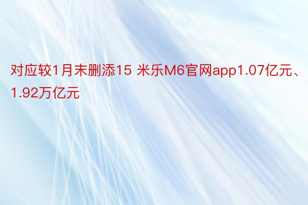 对应较1月末删添15 米乐M6官网app1.07亿元、1.92万亿元