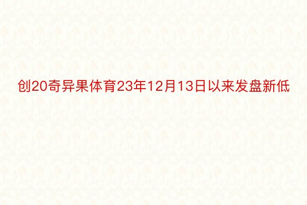 创20奇异果体育23年12月13日以来发盘新低