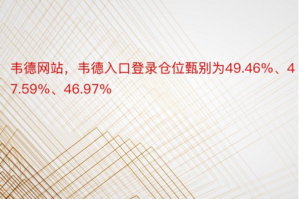 韦德网站，韦德入口登录仓位甄别为49.46%、47.59%、46.97%