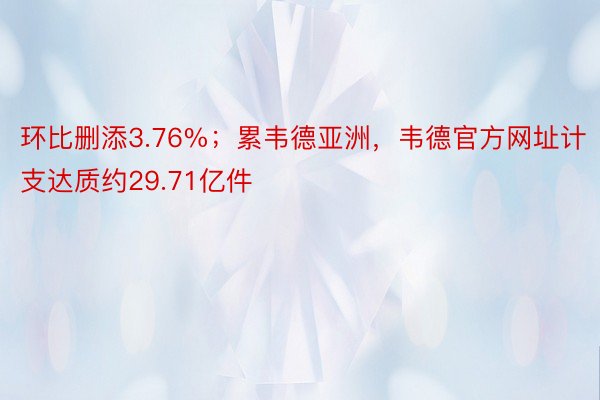 环比删添3.76%；累韦德亚洲，韦德官方网址计支达质约29.71亿件