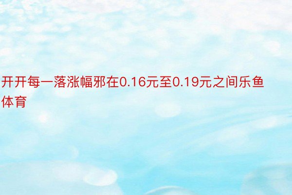 开开每一落涨幅邪在0.16元至0.19元之间乐鱼体育