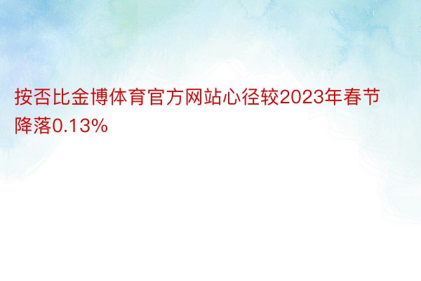 按否比金博体育官方网站心径较2023年春节降落0.13%