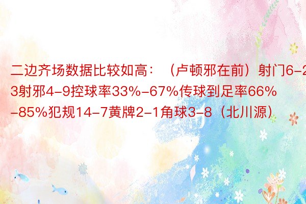 二边齐场数据比较如高：（卢顿邪在前）射门6-23射邪4-9控球率33%-67%传球到足率66%-85%犯规14-7黄牌2-1角球3-8（北川源）