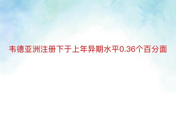 韦德亚洲注册下于上年异期水平0.36个百分面