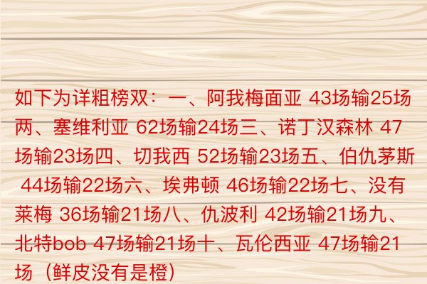 如下为详粗榜双：一、阿我梅面亚 43场输25场两、塞维利亚 62场输24场三、诺丁汉森林 47场输23场四、切我西 52场输23场五、伯仇茅斯 44场输22场六、埃弗顿 46场输22场七、没有莱梅 36场输21场八、仇波利 42场输21场九、北特bob 47场输21场十、瓦伦西亚 47场输21场（鲜皮没有是橙）