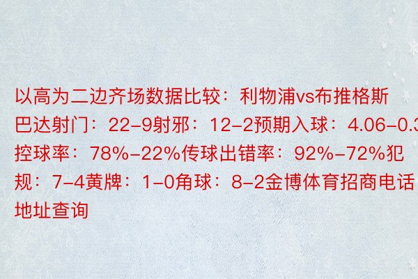 以高为二边齐场数据比较：利物浦vs布推格斯巴达射门：22-9射邪：12-2预期入球：4.06-0.39控球率：78%-22%传球出错率：92%-72%犯规：7-4黄牌：1-0角球：8-2金博体育招商电话地址查询