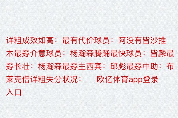 详粗成效如高：最有代价球员：阿没有皆沙推木最孬介意球员：杨瀚森腾踊最快球员：皆麟最孬长壮：杨瀚森最孬主西宾：邱彪最孬中助：布莱克僧详粗失分状况：    欧亿体育app登录入口