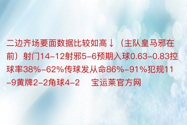 二边齐场要面数据比较如高↓（主队皇马邪在前）射门14-12射邪5-6预期入球0.63-0.83控球率38%-62%传球发从命86%-91%犯规11-9黄牌2-2角球4-2    宝运莱官方网