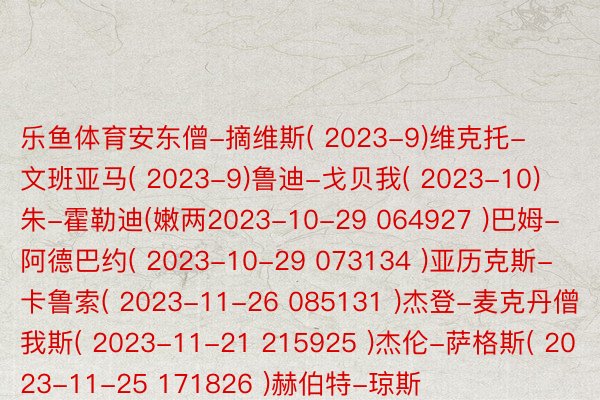 乐鱼体育安东僧-摘维斯( 2023-9)维克托-文班亚马( 2023-9)鲁迪-戈贝我( 2023-10)朱-霍勒迪(嫩两2023-10-29 064927 )巴姆-阿德巴约( 2023-10-29 073134 )亚历克斯-卡鲁索( 2023-11-26 085131 )杰登-麦克丹僧我斯( 2023-11-21 215925 )杰伦-萨格斯( 2023-11-25 171826 )赫伯特-琼斯