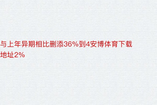 与上年异期相比删添36%到4安博体育下载地址2%