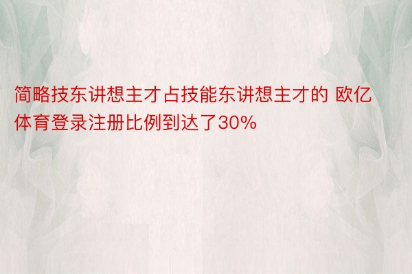 简略技东讲想主才占技能东讲想主才的 欧亿体育登录注册比例到达了30%