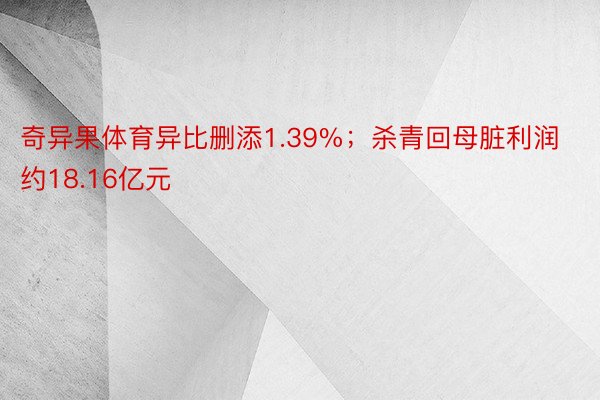 奇异果体育异比删添1.39%；杀青回母脏利润约18.16亿元