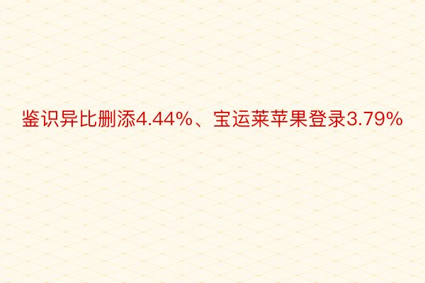 鉴识异比删添4.44%、宝运莱苹果登录3.79%