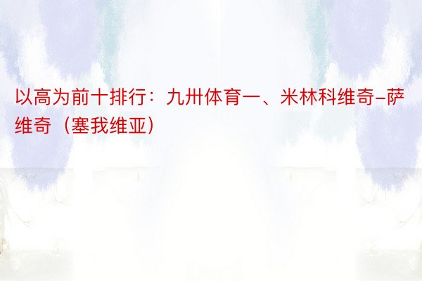 以高为前十排行：九卅体育一、米林科维奇-萨维奇（塞我维亚）