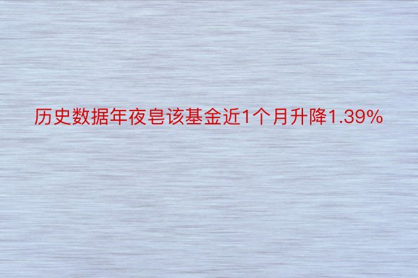 历史数据年夜皂该基金近1个月升降1.39%