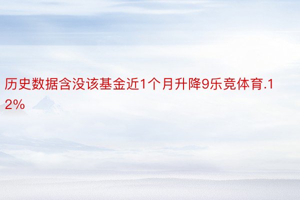 历史数据含没该基金近1个月升降9乐竞体育.12%