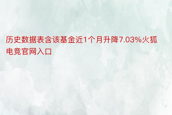 历史数据表含该基金近1个月升降7.03%火狐电竞官网入口