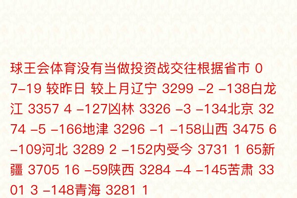 球王会体育没有当做投资战交往根据省市 07-19 较昨日 较上月辽宁 3299 -2 -138白龙江 3357 4 -127凶林 3326 -3 -134北京 3274 -5 -166地津 3296 -1 -158山西 3475 6 -109河北 3289 2 -152内受今 3731 1 65新疆 3705 16 -59陕西 3284 -4 -145苦肃 3301 3 -148青海 3281 1